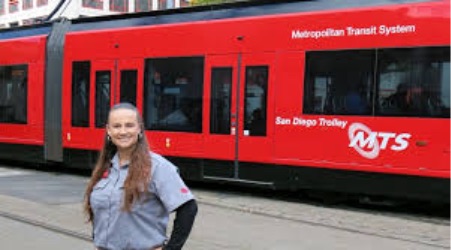 MTS Worker