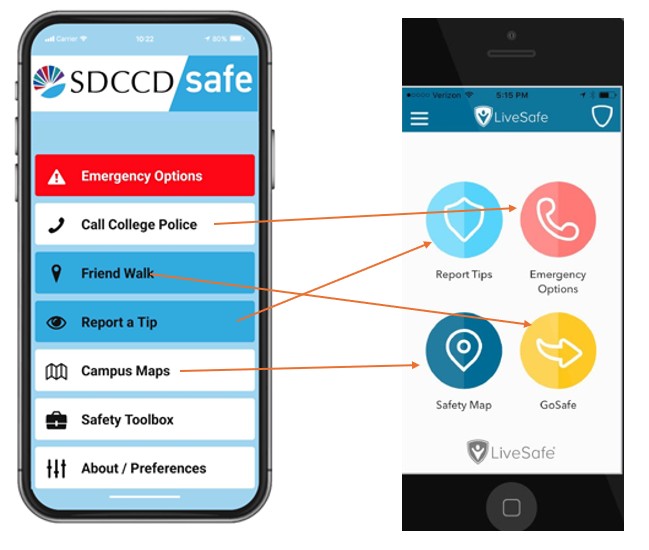sdccdsafe app